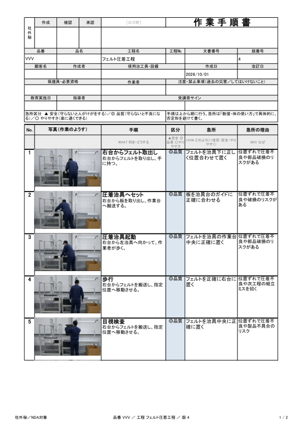 作業手順書の 1 ページ目