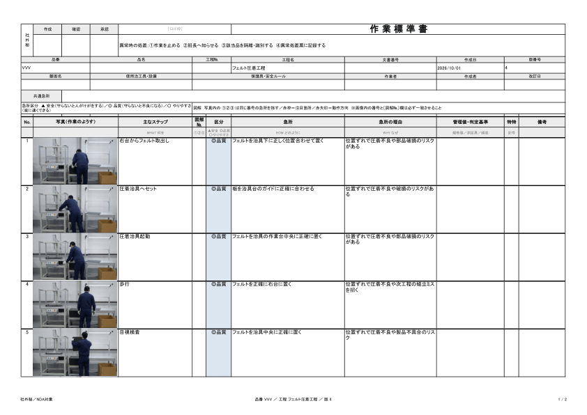 作業標準書の 1 ページ目